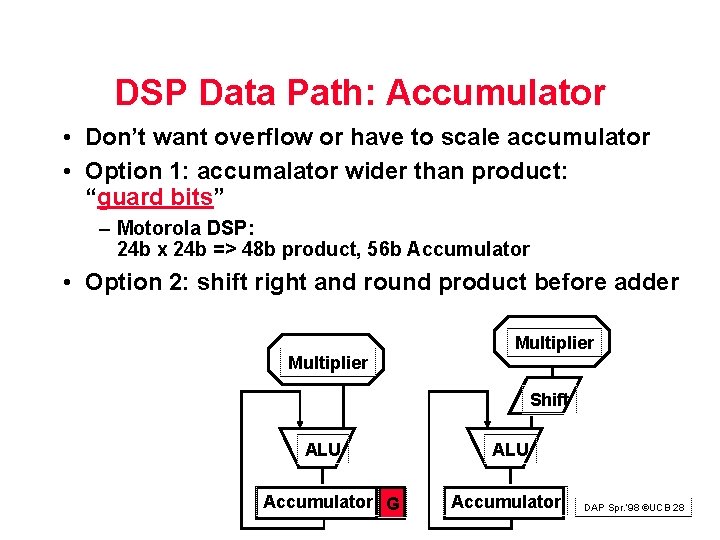 DSP Data Path: Accumulator • Don’t want overflow or have to scale accumulator •