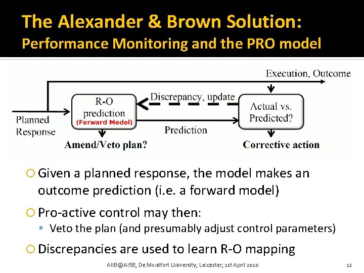 The Alexander & Brown Solution: Performance Monitoring and the PRO model Given a planned