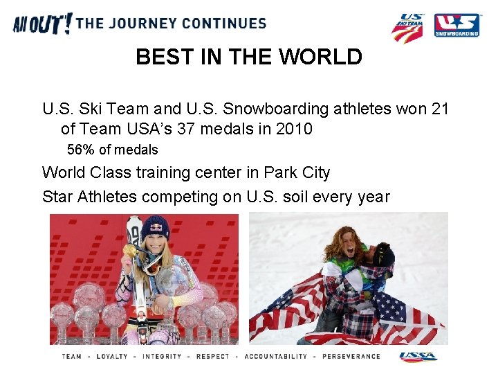 BEST IN THE WORLD U. S. Ski Team and U. S. Snowboarding athletes won