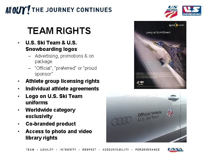 TEAM RIGHTS • U. S. Ski Team & U. S. Snowboarding logos – Advertising,