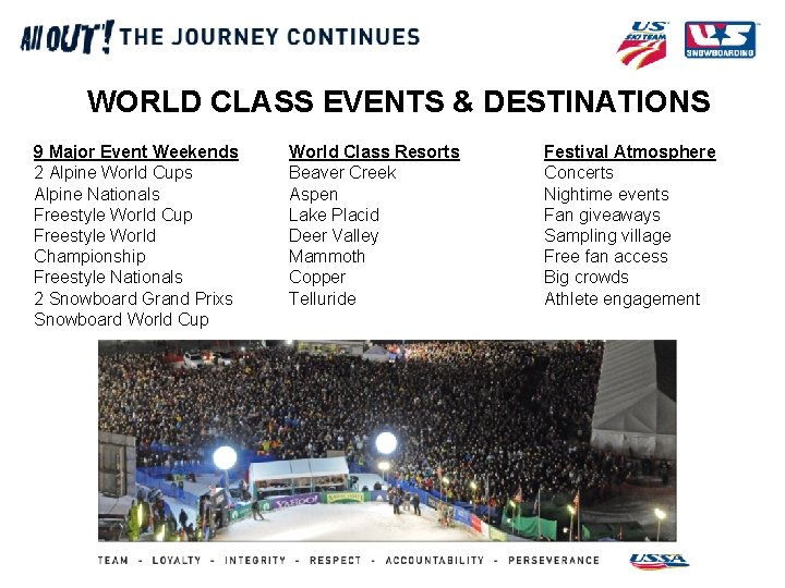 WORLD CLASS EVENTS & DESTINATIONS 9 Major Event Weekends 2 Alpine World Cups Alpine