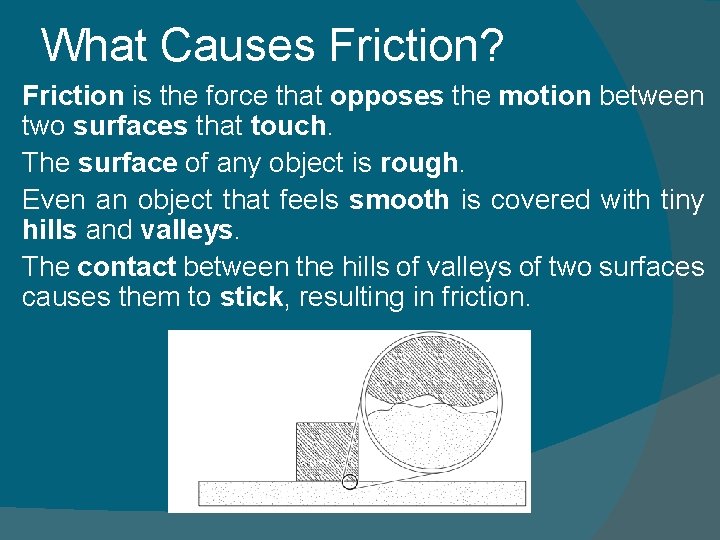 What Causes Friction? Friction is the force that opposes the motion between two surfaces