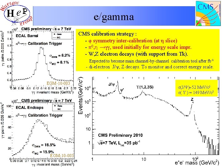 e/gamma CMS calibration strategy : - φ symmetry inter-calibration (at η slice) - 0,