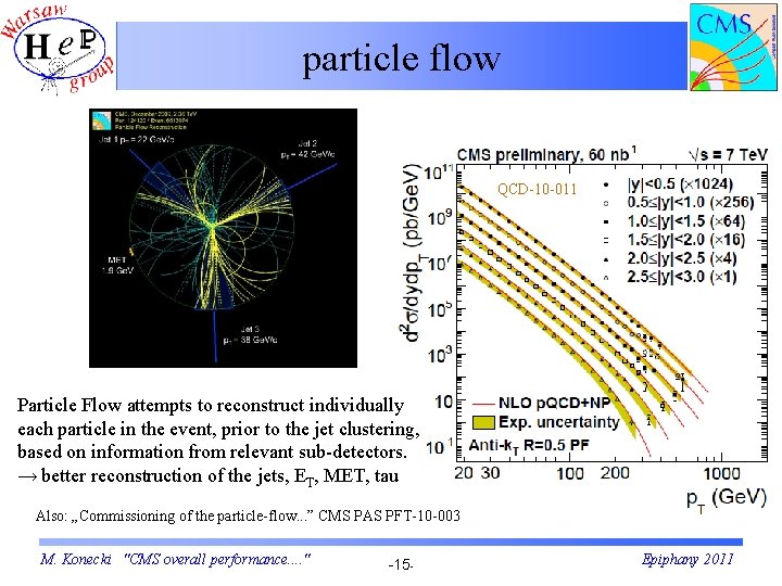 particle flow QCD-10 -011 Particle Flow attempts to reconstruct individually each particle in the