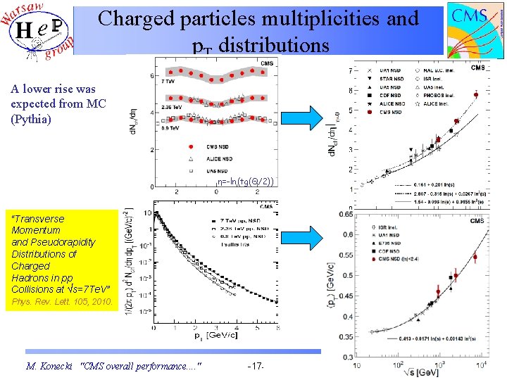 Charged particles multiplicities and p. T distributions A lower rise was expected from MC