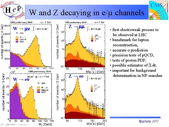 W and Z decaying in e/µ channels W → mn W → en M.