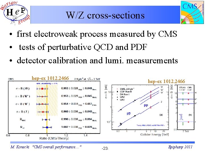W/Z cross-sections • first electroweak process measured by CMS • tests of perturbative QCD