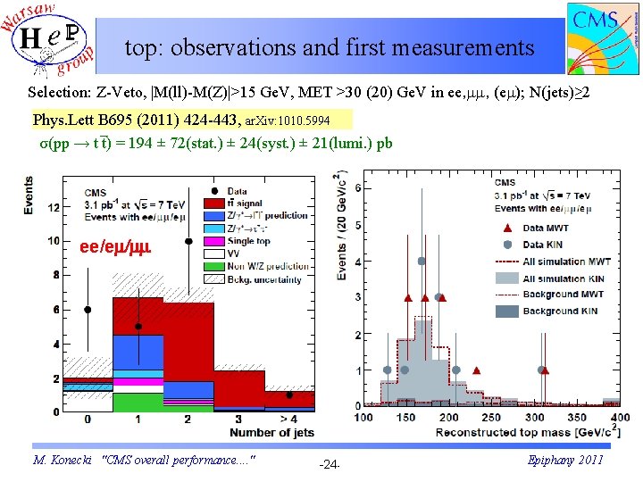top: observations and first measurements Selection: Z-Veto, |M(ll)-M(Z)|>15 Ge. V, MET >30 (20) Ge.