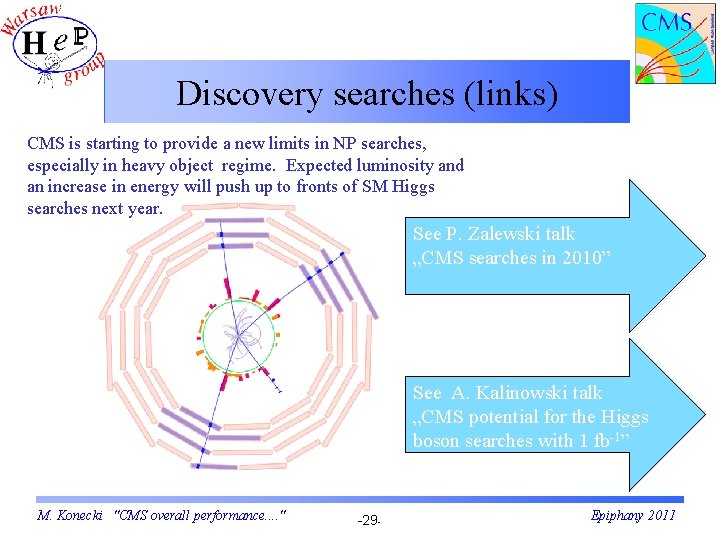 Discovery searches (links) CMS is starting to provide a new limits in NP searches,