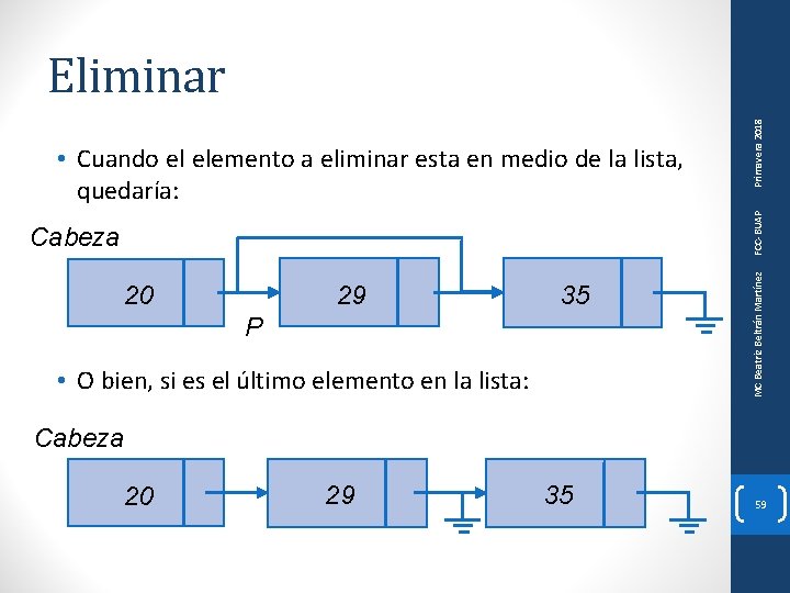 Cabeza 29 20 35 P • O bien, si es el último elemento en