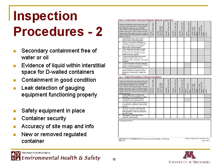 Inspection Procedures - 2 n n n n Secondary containment free of water or