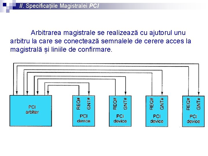 II. Specificațiile Magistralei PCI Arbitrarea magistrale se realizează cu ajutorul unu arbitru la care