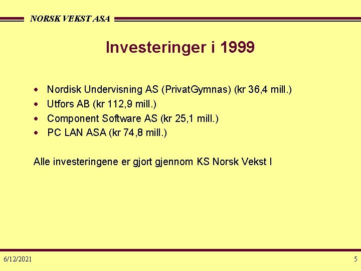 NORSK VEKST ASA Investeringer i 1999 · · Nordisk Undervisning AS (Privat. Gymnas) (kr