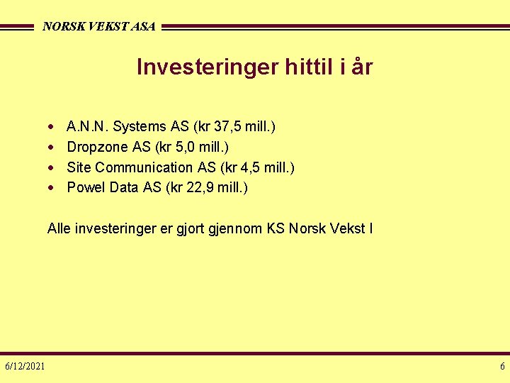 NORSK VEKST ASA Investeringer hittil i år · · A. N. N. Systems AS