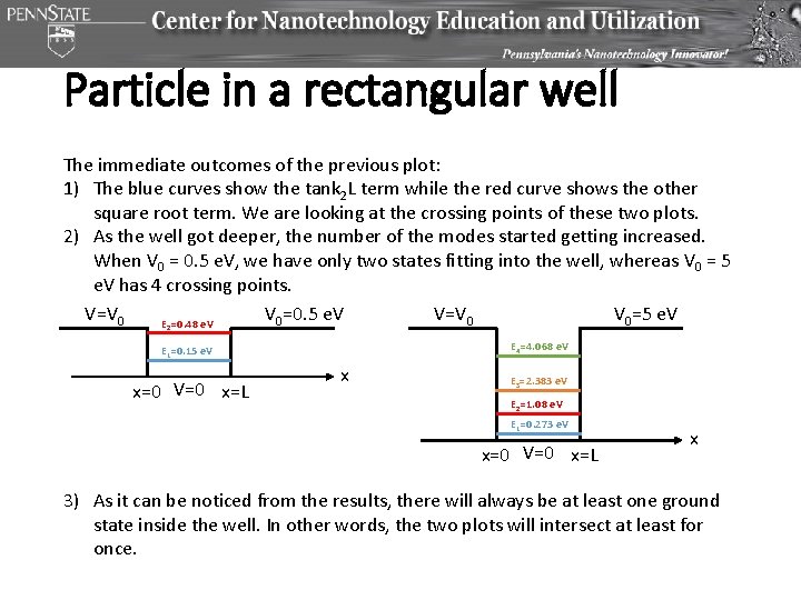 Particle in a rectangular well The immediate outcomes of the previous plot: 1) The Particle in a rectangular well The immediate outcomes of the previous plot: 1) The