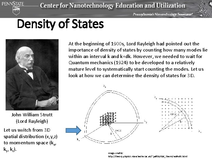 Density of States At the beginning of 1900 s, Lord Rayleigh had pointed out Density of States At the beginning of 1900 s, Lord Rayleigh had pointed out