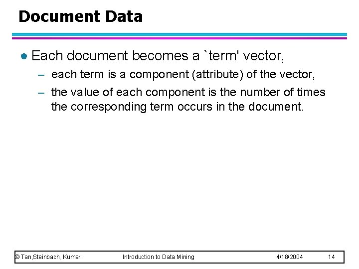 Document Data l Each document becomes a `term' vector, – each term is a