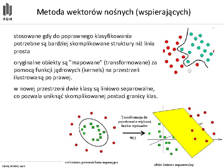 Metoda wektorów nośnych (wspierających) stosowane gdy do poprawnego klasyfikowania potrzebne są bardziej skomplikowane struktury