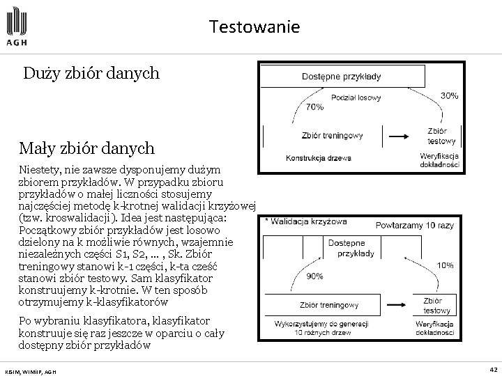 Testowanie Duży zbiór danych Mały zbiór danych Niestety, nie zawsze dysponujemy dużym zbiorem przykładów.