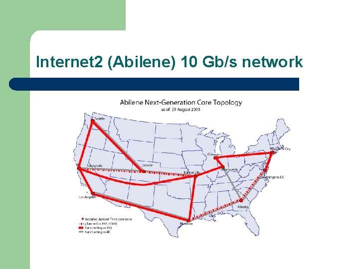 Internet 2 (Abilene) 10 Gb/s network 