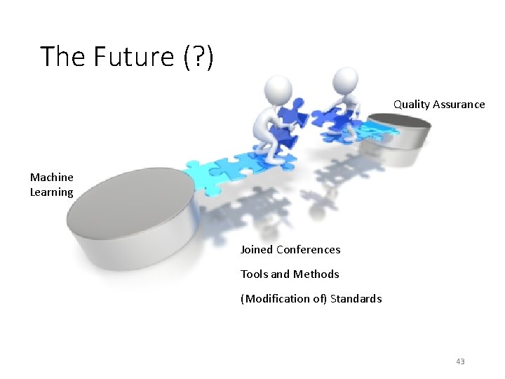 The Future (? ) Quality Assurance Machine Learning Joined Conferences Tools and Methods (Modification The Future (? ) Quality Assurance Machine Learning Joined Conferences Tools and Methods (Modification