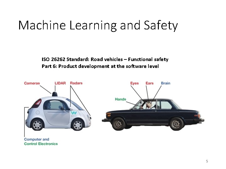Machine Learning and Safety ISO 26262 Standard: Road vehicles – Functional safety Part 6: Machine Learning and Safety ISO 26262 Standard: Road vehicles – Functional safety Part 6: