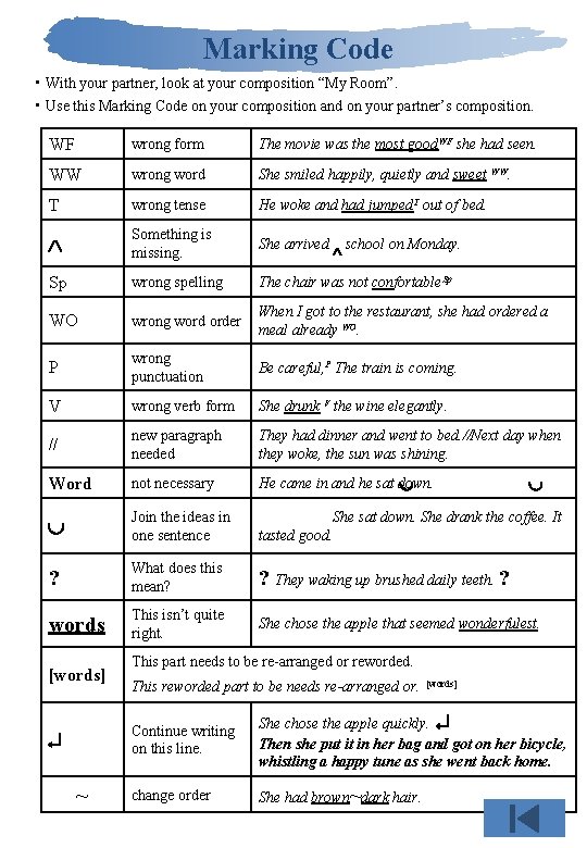 Marking Code • With your partner, look at your composition “My Room”. • Use