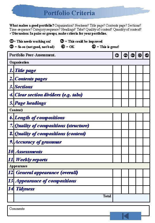 Portfolio Criteria What makes a good portfolio? Organisation? Neatness? Title page? Contents page? Sections?