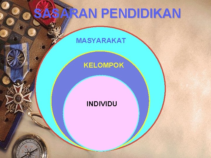 SASARAN PENDIDIKAN MASYARAKAT KELOMPOK INDIVIDU 