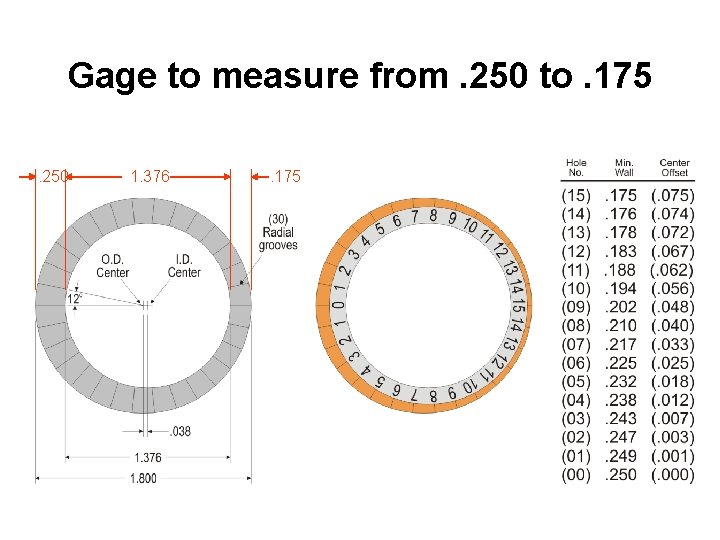 Gage to measure from. 250 to. 175. 250 1. 376 . 175 