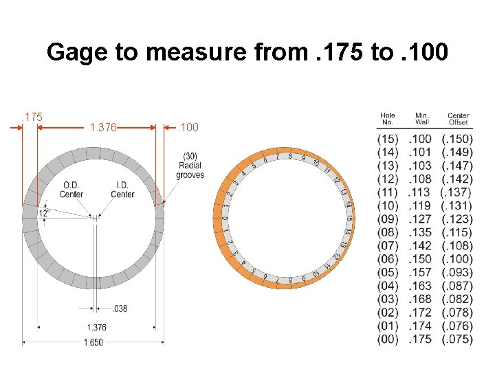 Gage to measure from. 175 to. 100. 175 1. 376 . 100 