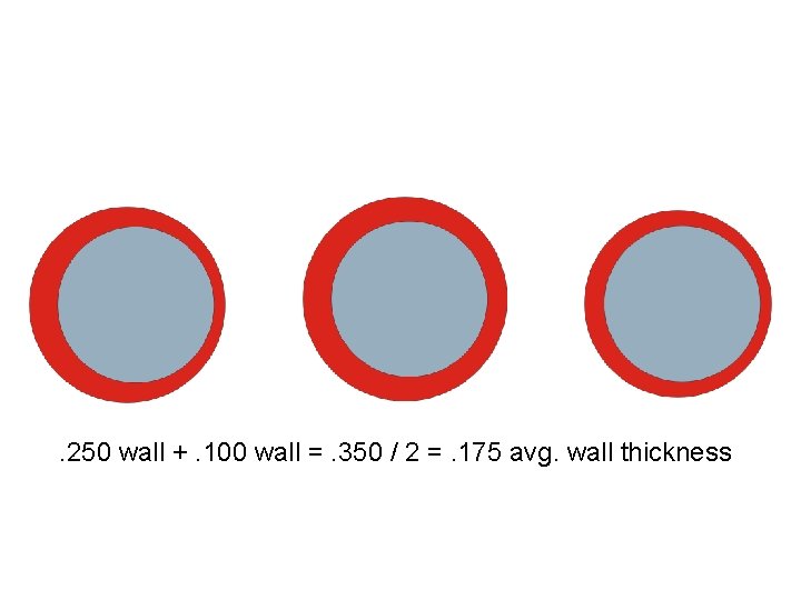 . 250 wall +. 100 wall =. 350 / 2 =. 175 avg. wall