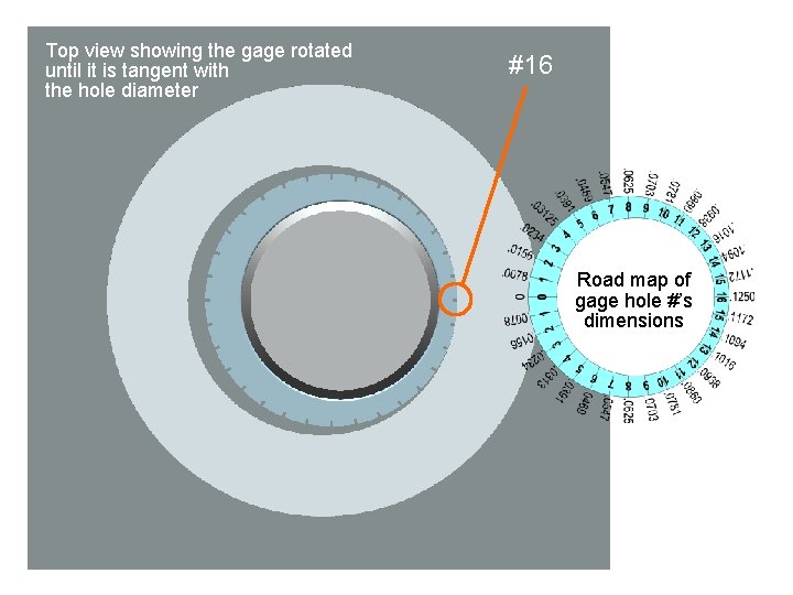 Top view showing the gage rotated until it is tangent with the hole diameter