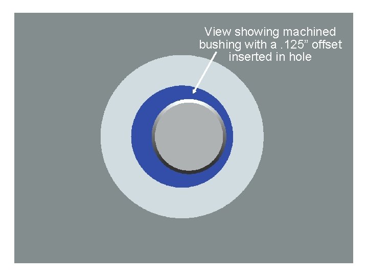 View showing machined bushing with a. 125” offset inserted in hole 