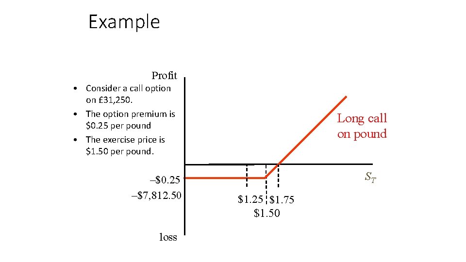 Example Profit • Consider a call option on £ 31, 250. • The option