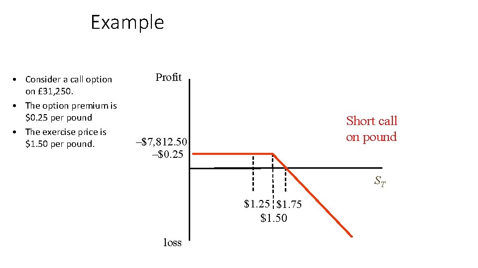 Example • Consider a call option on £ 31, 250. • The option premium
