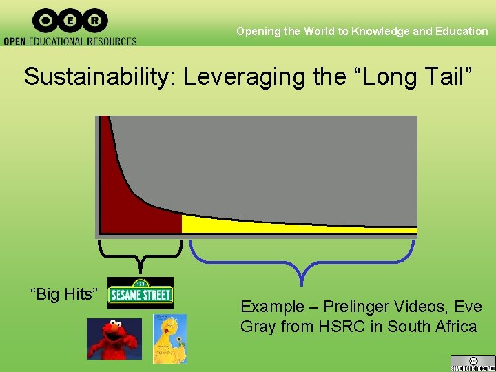 Opening the World to Knowledge and Education Sustainability: Leveraging the “Long Tail” “Big Hits”