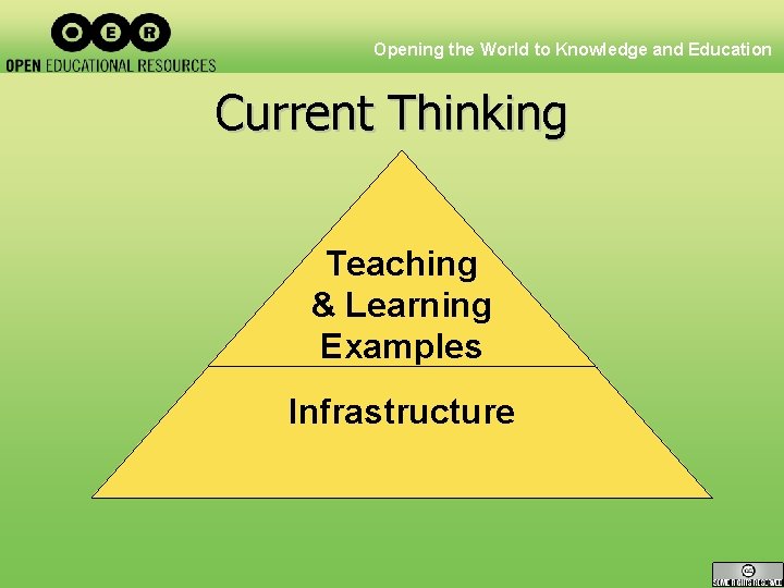 Opening the World to Knowledge and Education Current Thinking Teaching & Learning Examples Infrastructure