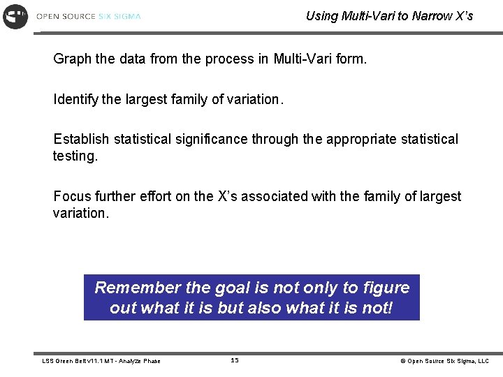 Using Multi-Vari to Narrow X’s Graph the data from the process in Multi-Vari form. Using Multi-Vari to Narrow X’s Graph the data from the process in Multi-Vari form.