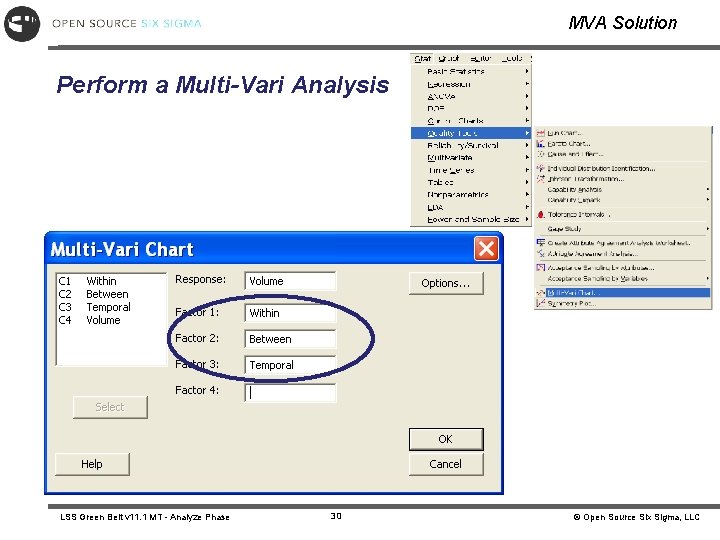 MVA Solution Perform a Multi-Vari Analysis LSS Green Belt v 11. 1 MT - MVA Solution Perform a Multi-Vari Analysis LSS Green Belt v 11. 1 MT -