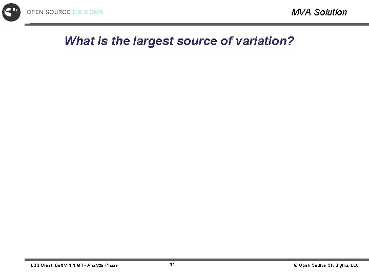 MVA Solution What is the largest source of variation? LSS Green Belt v 11. MVA Solution What is the largest source of variation? LSS Green Belt v 11.