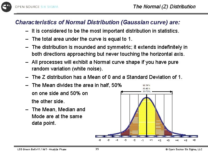 The Normal (Z) Distribution Characteristics of Normal Distribution (Gaussian curve) are: – It is The Normal (Z) Distribution Characteristics of Normal Distribution (Gaussian curve) are: – It is