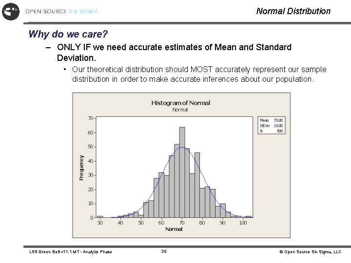 Normal Distribution Why do we care? – ONLY IF we need accurate estimates of Normal Distribution Why do we care? – ONLY IF we need accurate estimates of