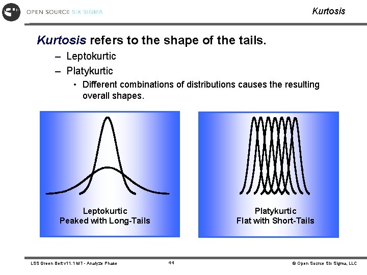 Kurtosis refers to the shape of the tails. – Leptokurtic – Platykurtic • Different Kurtosis refers to the shape of the tails. – Leptokurtic – Platykurtic • Different