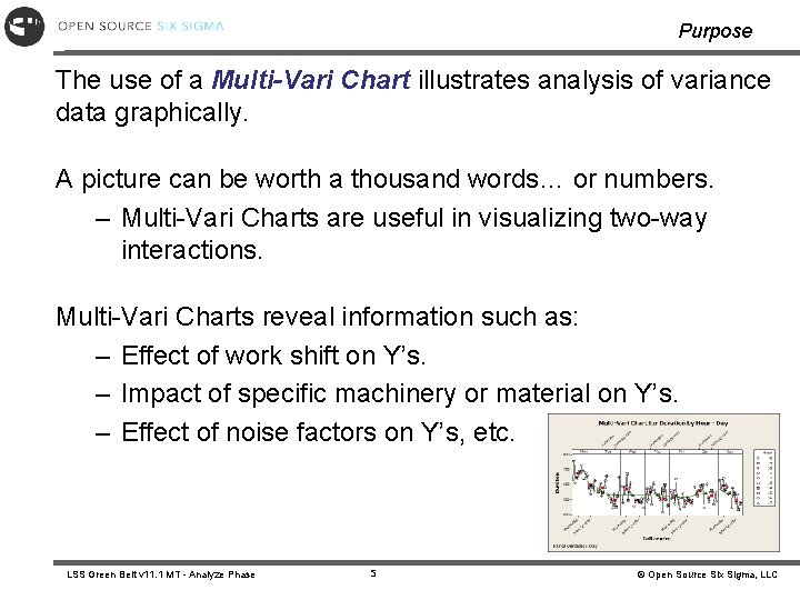 Purpose The use of a Multi-Vari Chart illustrates analysis of variance data graphically. A Purpose The use of a Multi-Vari Chart illustrates analysis of variance data graphically. A