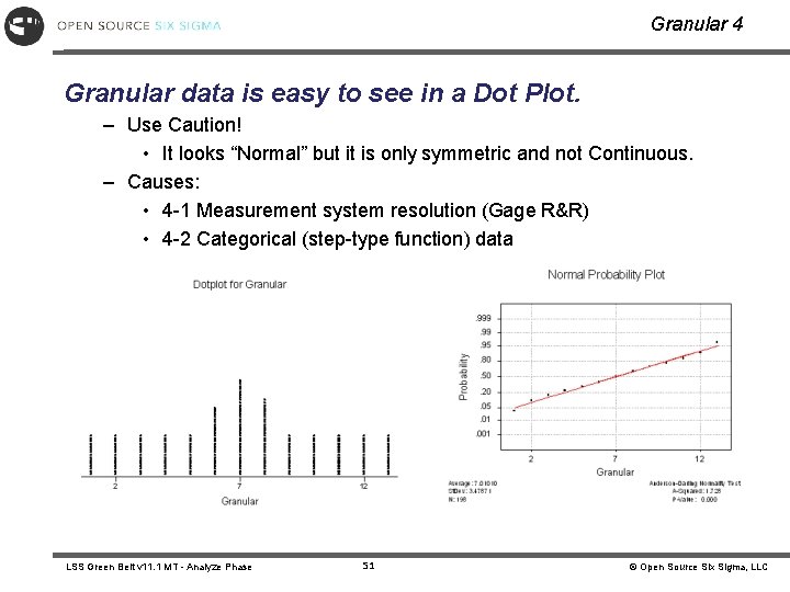 Granular 4 Granular data is easy to see in a Dot Plot. – Use Granular 4 Granular data is easy to see in a Dot Plot. – Use