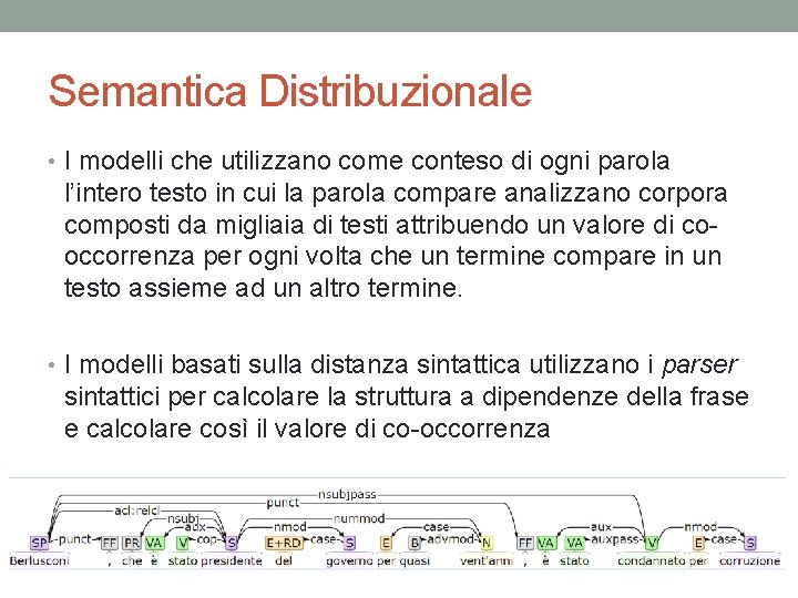 Semantica Distribuzionale • I modelli che utilizzano come conteso di ogni parola l’intero testo