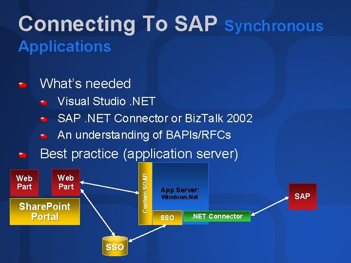 Connecting To SAP Synchronous Applications What’s needed Visual Studio. NET SAP. NET Connector or