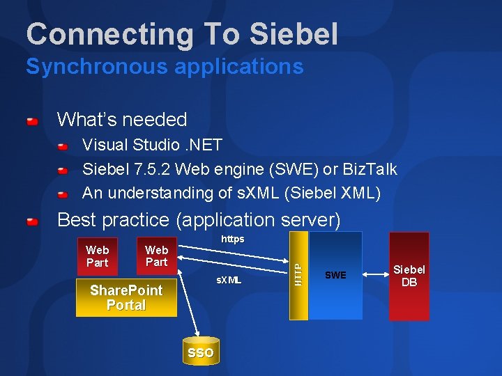 Connecting To Siebel Synchronous applications What’s needed Visual Studio. NET Siebel 7. 5. 2