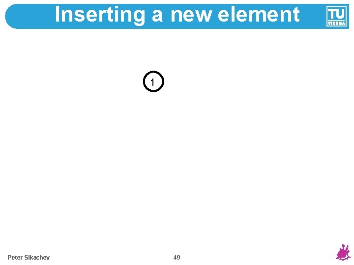 Inserting a new element 1 Peter Sikachev 49 